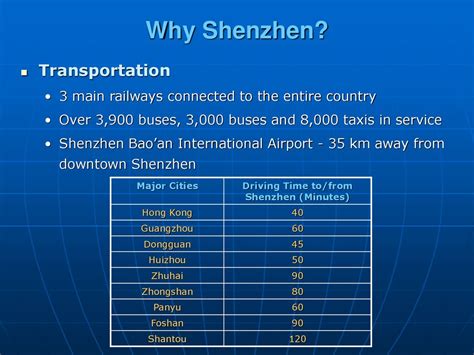 汕尾到惠州汽車多久：路程、因素與思考